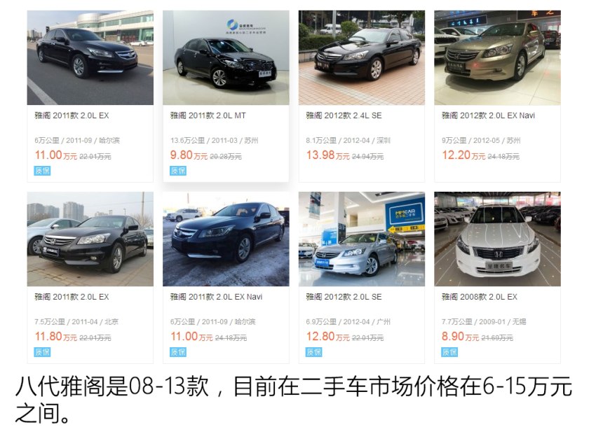 9代雅阁二手车油耗,值得入手的二手车本田雅阁