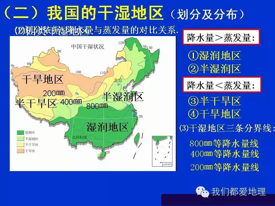 地理学习方法和技巧ppt,地理学常识ppt