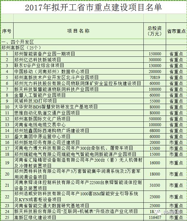 郑州最近的迪士尼,河南郑州有迪士尼