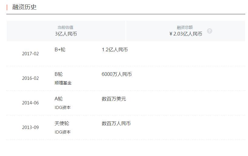 好巧网,好巧网官网
