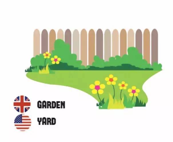 这58个英语和美语的区别，据说很多人一直没搞清……