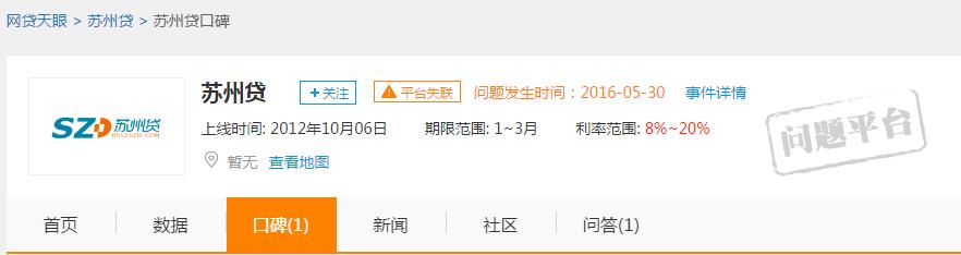 p2p理财黑名单照片,p2p理财跑路公司名单