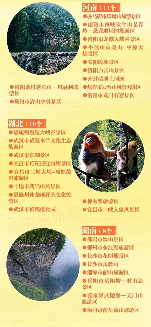 官宣全部免费455家景区名单公布,官宣又一批景区免费打折清单来了