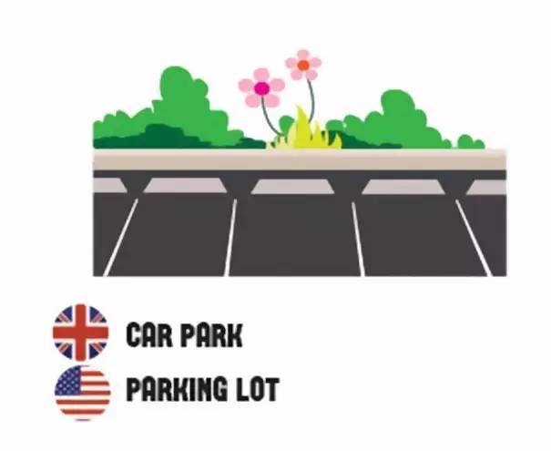 这58个英语和美语的区别，据说很多人一直没搞清……