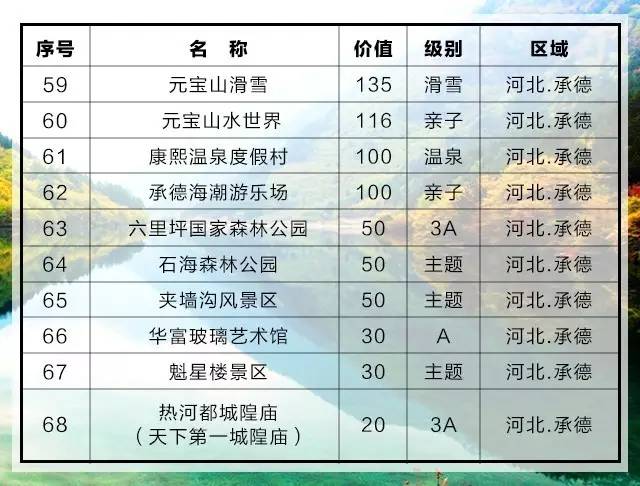 在每个国家100块钱都能买到什么,在各个国家内100块钱可以买什么
