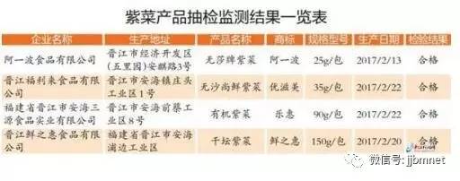 泉州一化工厂发生火灾爆炸瞬间,泉州一厂房发生火灾现场浓烟滚滚