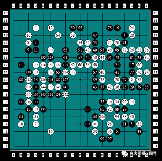 经典回顾｜岁月远走传奇仍然：第二届NEC杯中日围棋擂台赛