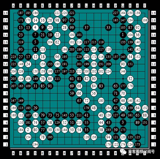 经典回顾｜岁月远走传奇仍然：第二届NEC杯中日围棋擂台赛