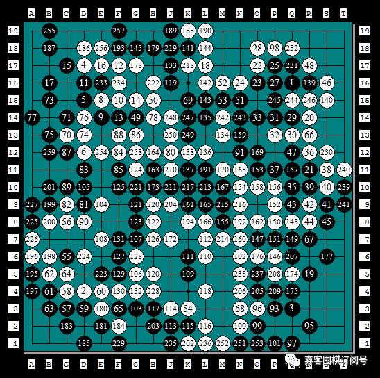 经典回顾｜岁月远走传奇仍然：第二届NEC杯中日围棋擂台赛
