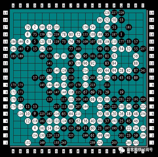 经典回顾｜岁月远走传奇仍然：第二届NEC杯中日围棋擂台赛
