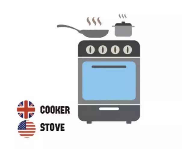 英语的美式发音与英式发音的区别,英式英语vs美式英语的元音区别