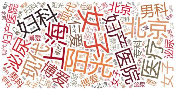 民营医院所面临的威胁,民营医院最近判刑名单