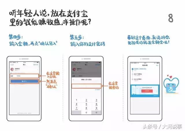 支付宝发红包与转账区别,支付宝发红包与转账的区别
