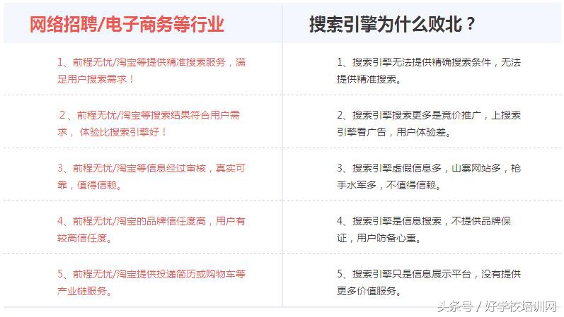 中国教育培训机构前景如何,教育培训行业招生方案