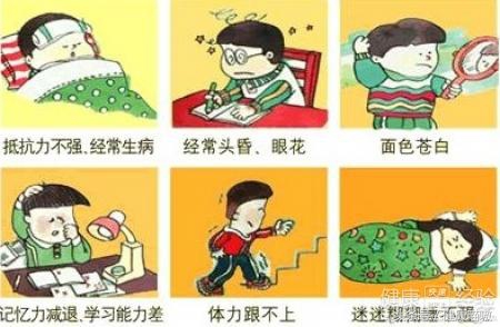 范可尼贫血诊疗指南,儿童贫血的诊疗思路