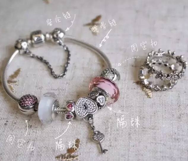 女生的福音，为什么潘多拉如此之火