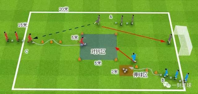 足球一秒进球教学,足球一年级训练教案