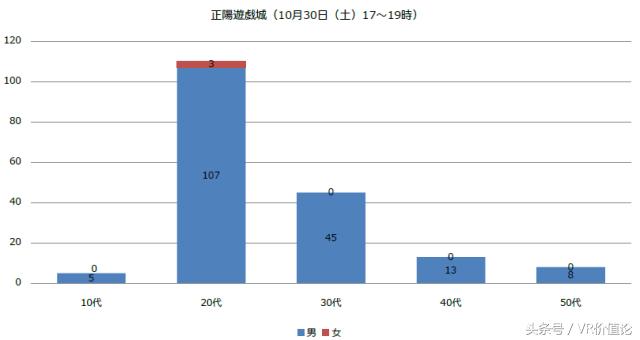鐙娣卞害璋冩煡,鐙璋冪爺娣卞害瑙ｆ瀽