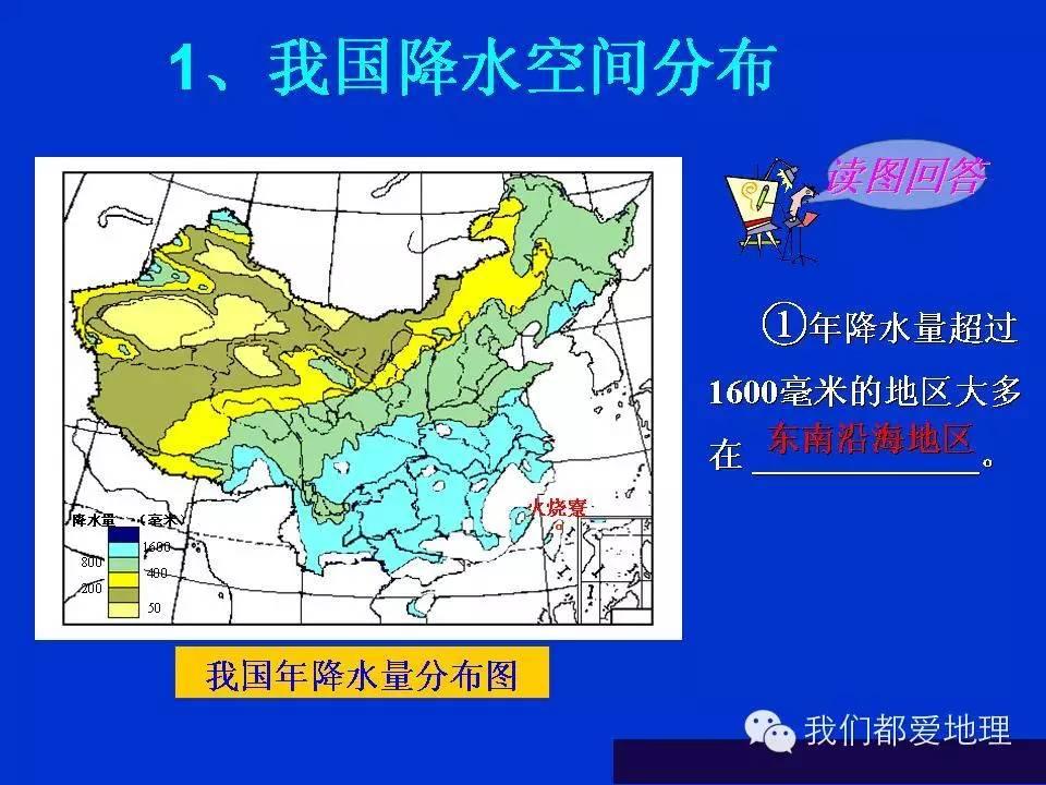 地理学习方法和技巧ppt,地理学常识ppt