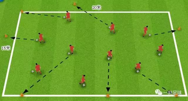 足球一秒进球教学,足球一年级训练教案