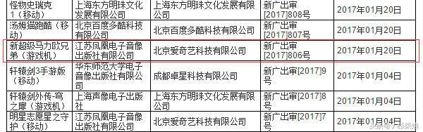 阿凡达xboxpc,xbox阿凡达游戏