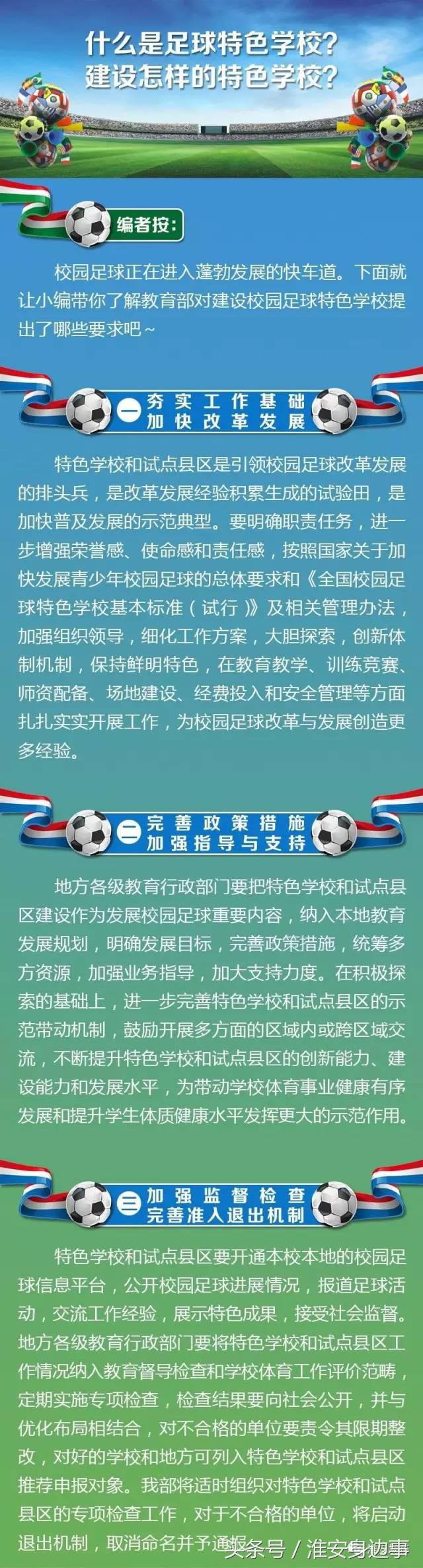 大淮安15所学校或成足球特色学校！有你的母校吗？