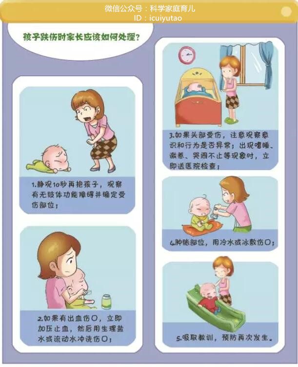孩子摔流血了怎么处理,如果孩子摔跤出血如何处理