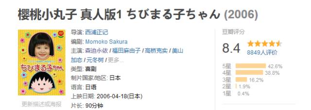 樱桃小丸子真人版中日混血,樱桃小丸子真人版台湾图鉴
