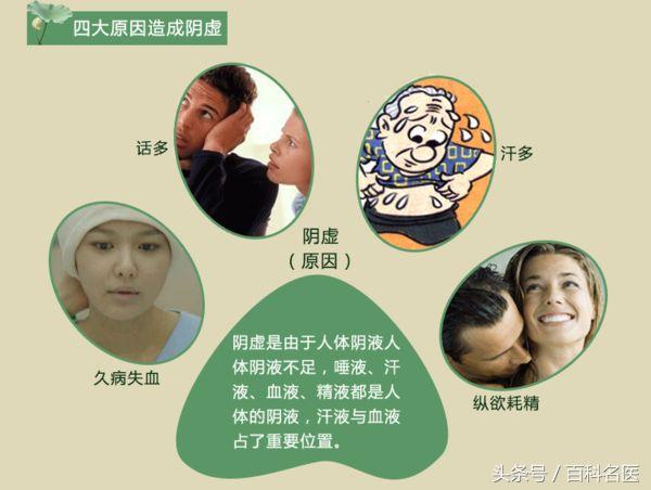 9种体质的调养办法简单对照,七种体质最佳养生方法