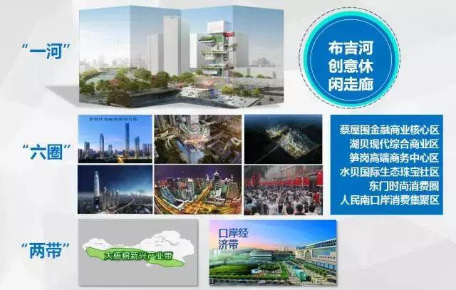 布吉河罗湖段沿岸改造,罗湖布吉河改造地下河道