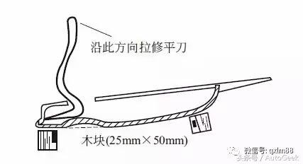 汽车钣金修复技巧和喷漆调漆,汽车钣金修复技巧