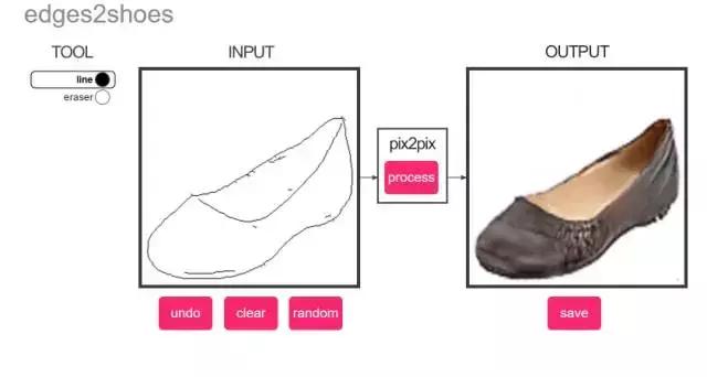 年轻人，想不想亲自去拍个猫片呀！