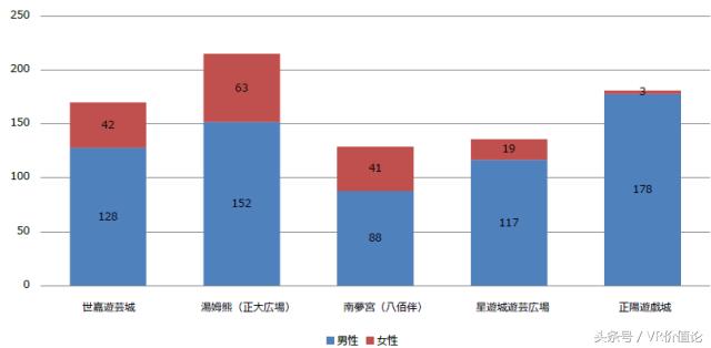 鐙娣卞害璋冩煡,鐙璋冪爺娣卞害瑙ｆ瀽