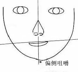 宝宝为什么喜欢张大嘴笑,小宝宝为啥抿着嘴笑