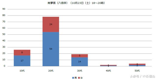 鐙娣卞害璋冩煡,鐙璋冪爺娣卞害瑙ｆ瀽