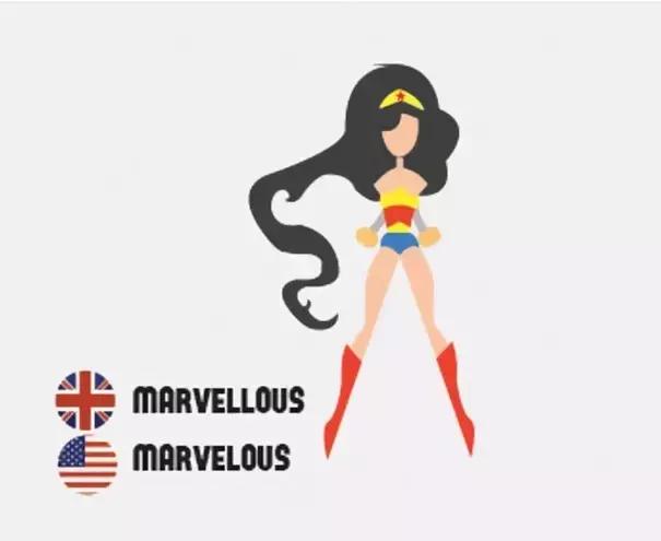 英语的美式发音与英式发音的区别,英式英语vs美式英语的元音区别