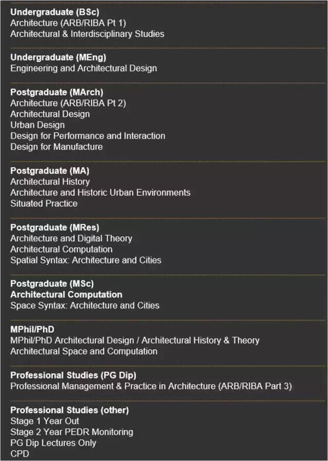 英国景观建筑设计专业排名,英国景观设计名校推荐