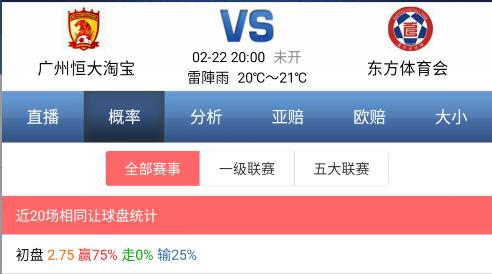 亚冠赛场，中国球队首次碰面