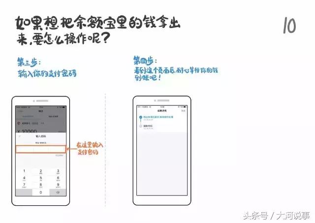 支付宝发红包与转账区别,支付宝发红包与转账的区别