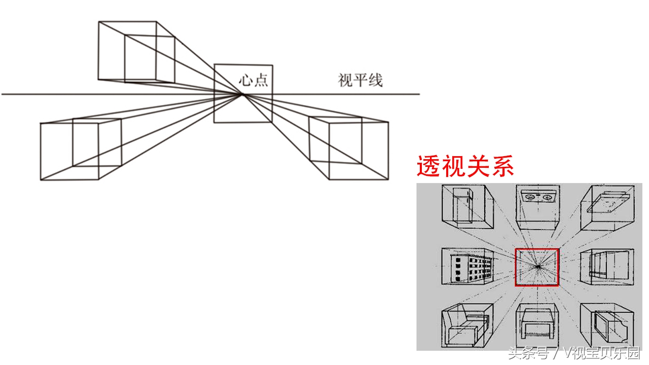 为什么你画不出颜色高级的画,为什么画人物画没有立体感