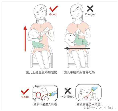 新生儿呛奶窒息急救法,婴儿呛奶窒息的紧急处理方法