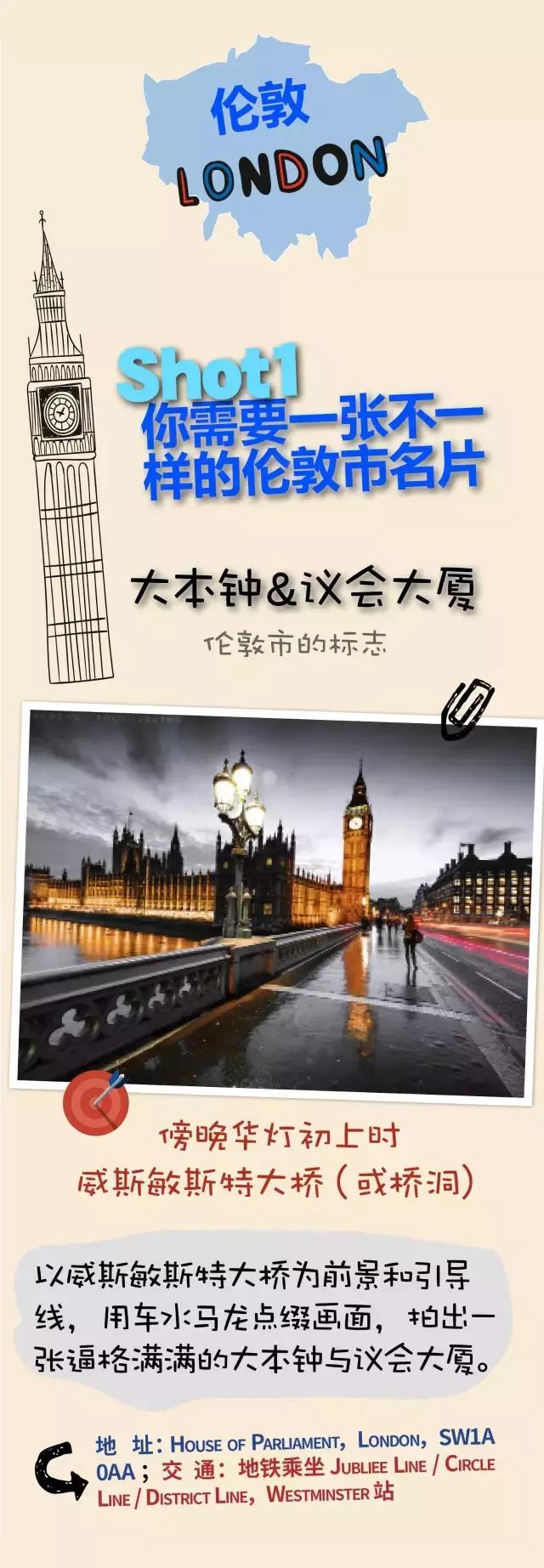 英国自由行交通攻略,英国自由行旅游攻略视频