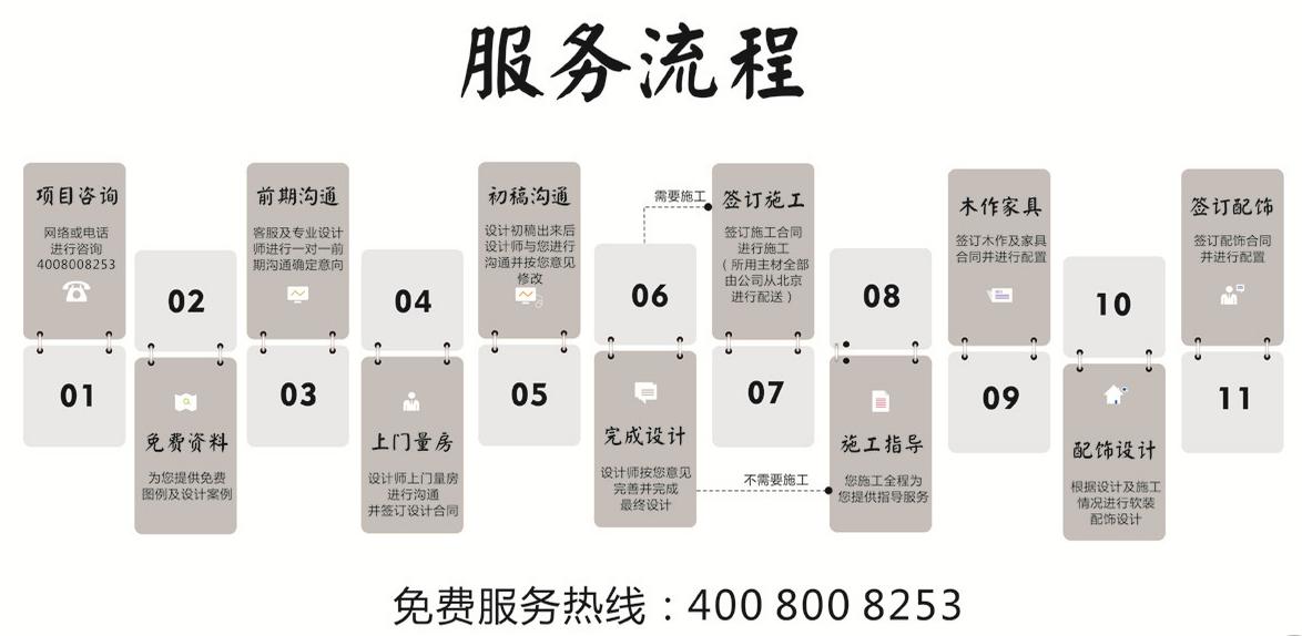 澶ф槗涓グ绌洪棿璁捐,澶ф槗涓グ