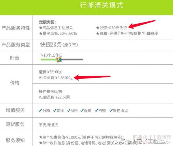 raspberrypi4b怎么买,raspberrypizero2w