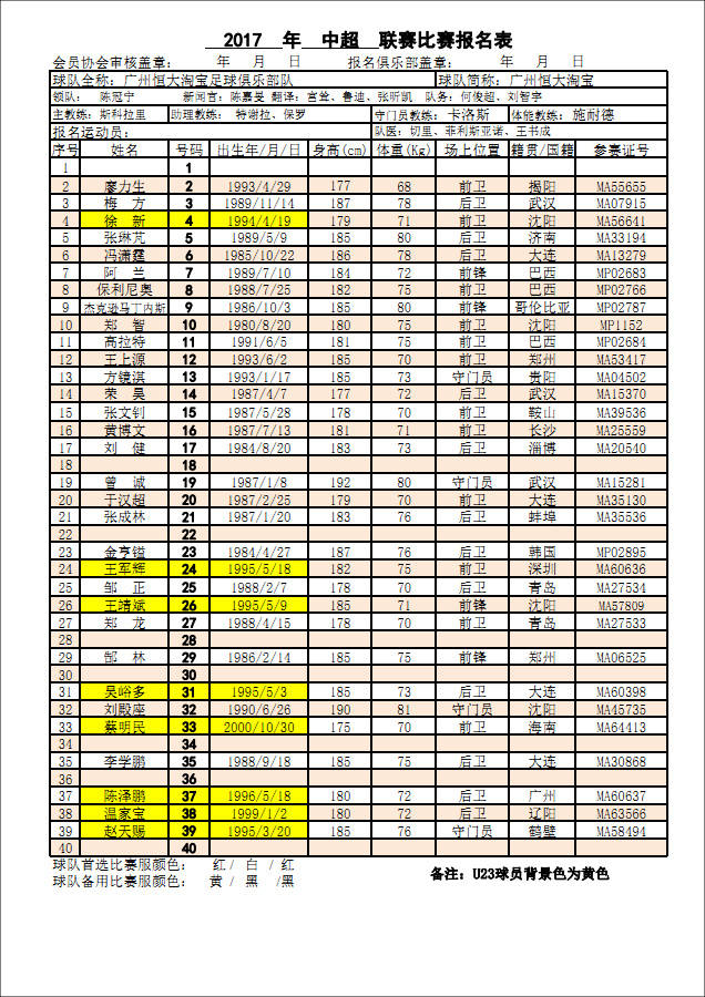 22年中超联赛安排表,2017年中超参赛名单