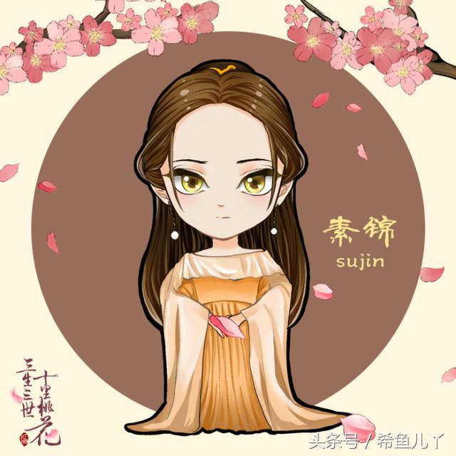 三生三世q版人物,三生三世大结局了吗