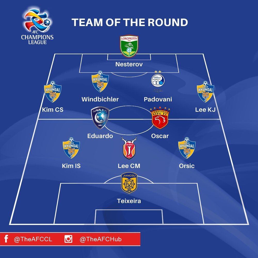 天津泰达足球俱乐部改名,曲波重回天津泰达的进球集锦