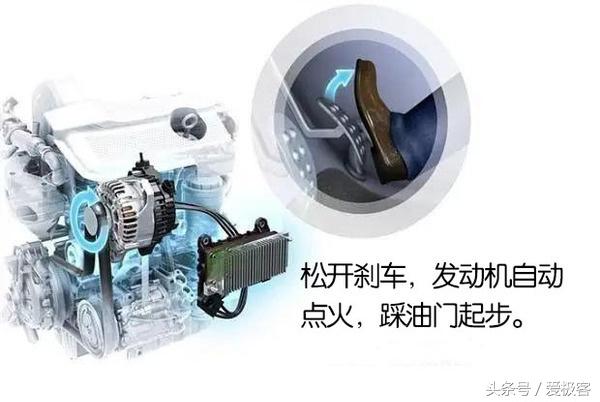 自动启停是鸡肋,自动启停鸡肋