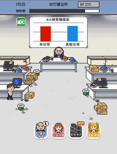 因为这7款小游戏，我从大老板沦落到当牛郎陪睡