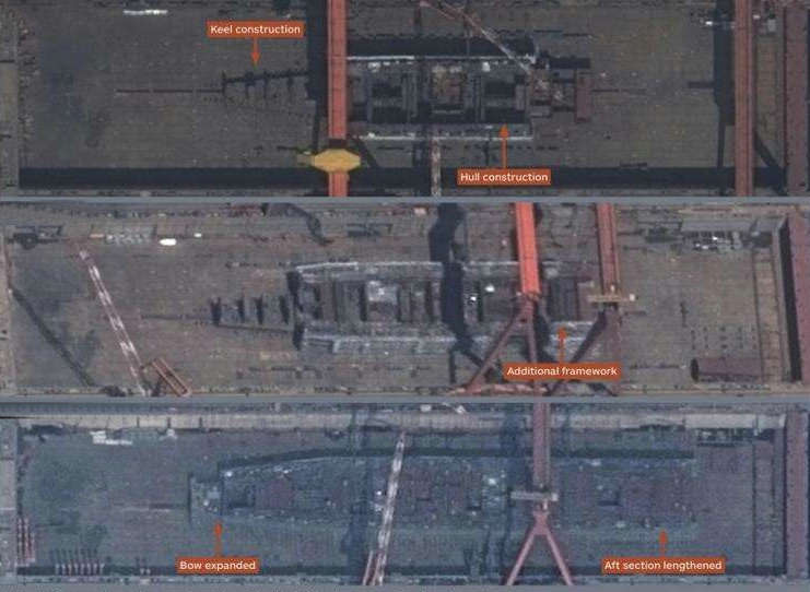 中国航母是如何反超西方的,中国航母造成的飞跃